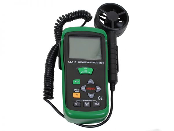 Detectors & Testers