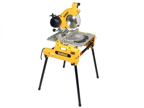 Flip-Over Saws