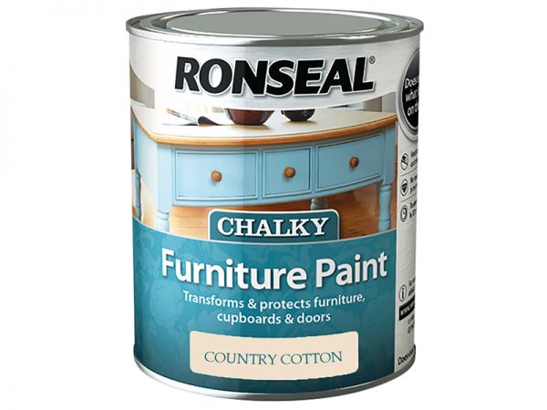 Paints & Spray Paints