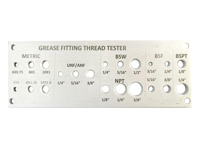 LUMGAGNTT - Thread Identification Plate